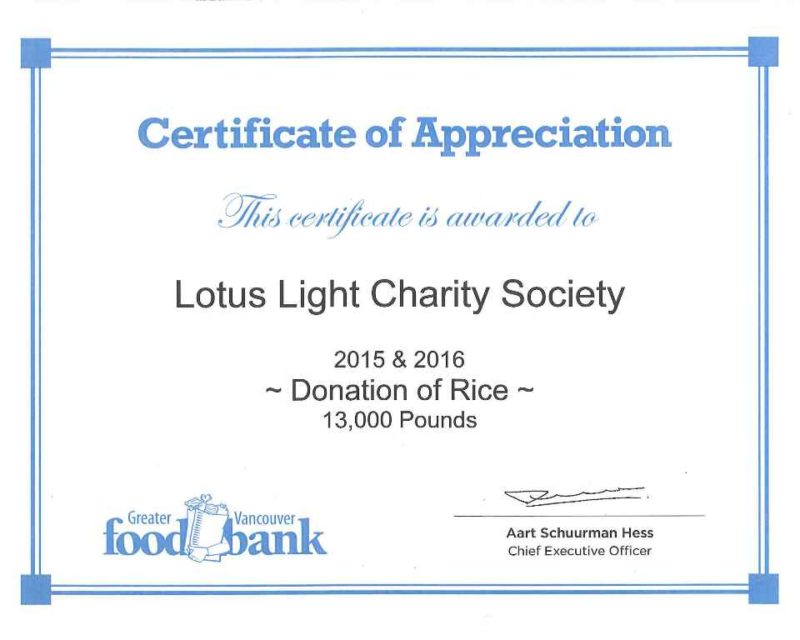 Food Bank Certificate of Appreciation